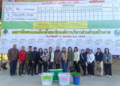 แม่ฮ่องสอน-บรรยากาศรับหีบบัตร อุปกรณ์เลือกตั้ง ส.อบต.และ นายก.อบต. อ.แม่สะเรียง เป็นไปด้วยความเรียบร้อย