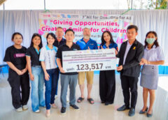 ประจวบคีรีขันธ์-มหาวิทยาลัยนานาชาติแสตมฟอร์ด พร้อมพันธมิตรจัดโครงการช่วยน้อง รร.บ้านหนองกระทิง มูลค่ากว่า 1.2 แสนบาท