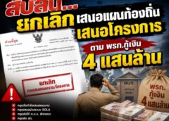 สับสน…กรมส่งเสริมท้องถิ่น ยกเสนอเสนอแผน-โครงการขององค์กรท้องถิ่น ตาม พรก.กู้เงิน
