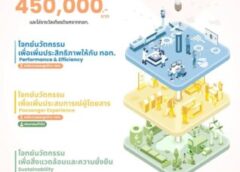 เชียงใหม่-AOT เปิดเวที “INNOLUTION 2026” ชวนคนไทยร่วมสร้างนวัตกรรม ยกระดับอนาคตสนามบินไทย ชิงรางวัลรวมกว่า 450,000 บาท