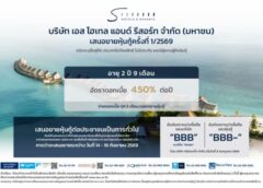 เอส โฮเทล แอนด์ รีสอร์ท (SHR) SHR เคาะดอกเบี้ยหุ้นกู้ 2 ปี 9 เดือน ที่ 4.50% ต่อปีเปิดโอกาสลงทุนธุรกิจโรงแรมศักยภาพเติบโต เสนอขายประชาชนทั่วไป 14–16 ก.ย. 2569